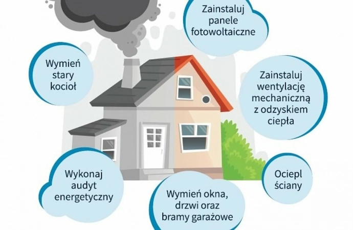 Każdy, kto chciałby uzyskać dofinansowanie w programie „Czyste powietrze” może zgłosić się do olsztyńskiego magistratu, by otrzymać pomoc w wypełnieniu wniosku.