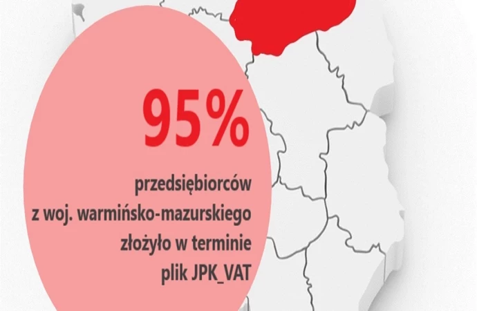 Jak podała Izba Administracji Skarbowej w Olsztynie, zdecydowana większość przedsiębiorców z regionu poradziła sobie ze złożeniem JPK VAT.